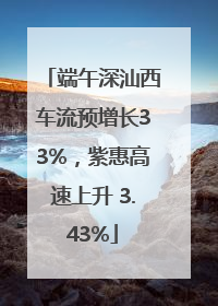 端午深汕西车流预增长33%，紫惠高速上升 3.43%
